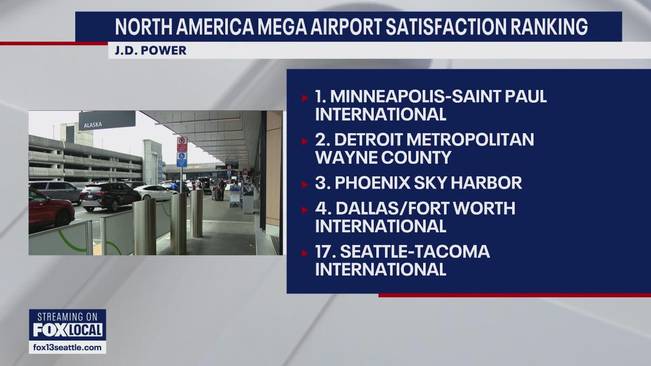 Annual report ranks Sea-Tac among worst airports in US