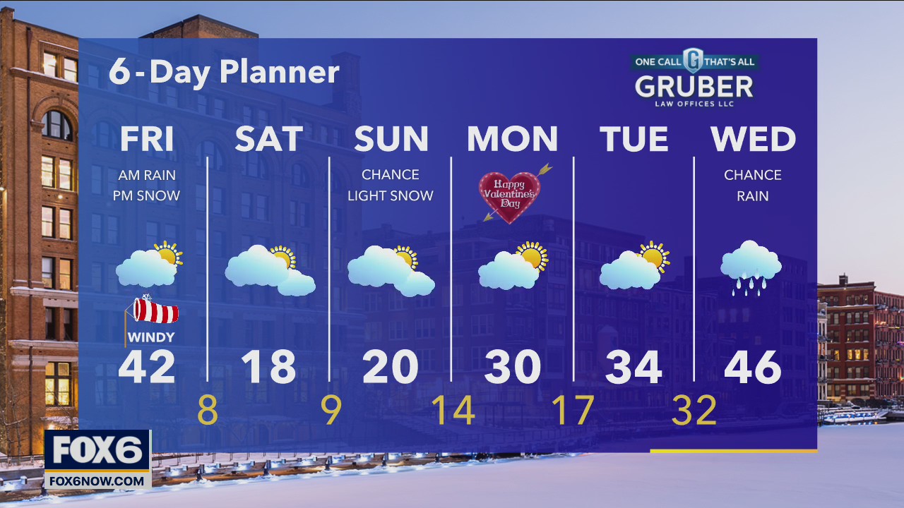 Weather webcast with Rob Haswell