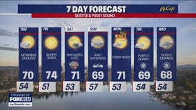 Seattle weather: Sunny and low 70s