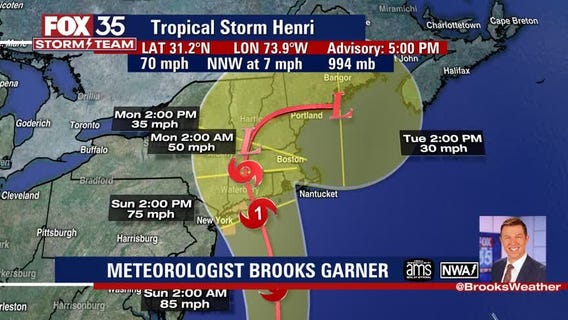 Tracking the Tropics: August 20, 2021
