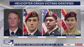 Soldiers killed in WA helicopter crash identified