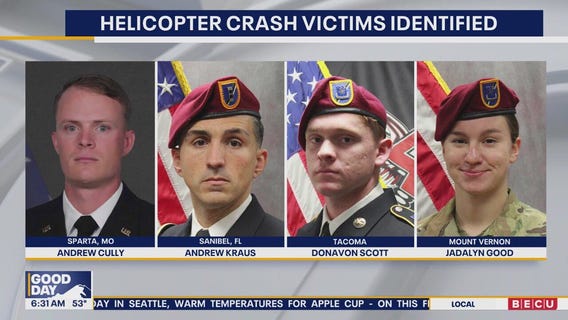 Soldiers killed in WA helicopter crash identified