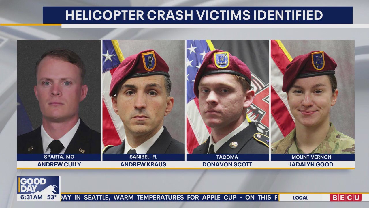 Soldiers killed in WA helicopter crash identified