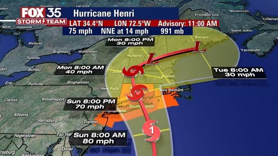 Henri strengthens into hurricane taking aim at New England