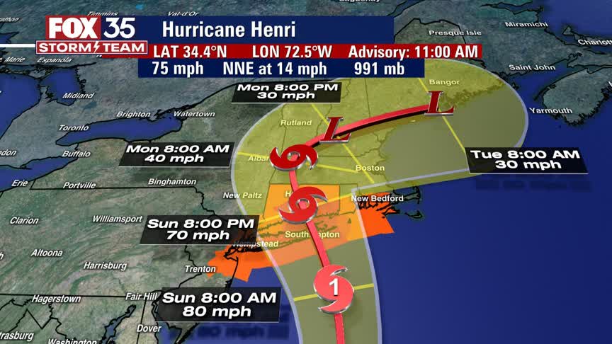 Henri strengthens into hurricane taking aim at New England