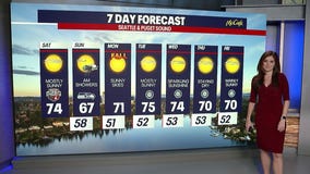 Seattle weather: slightly breezy and hazy