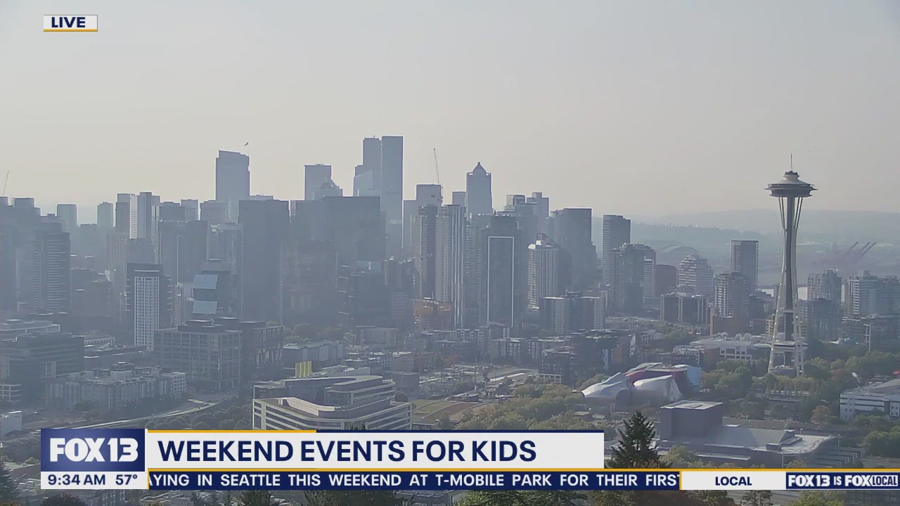 Things to do with the kids this weekend