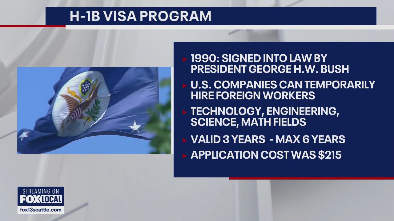 New $100,000 fee for H-1B visas could shake up Seattle's tech industry