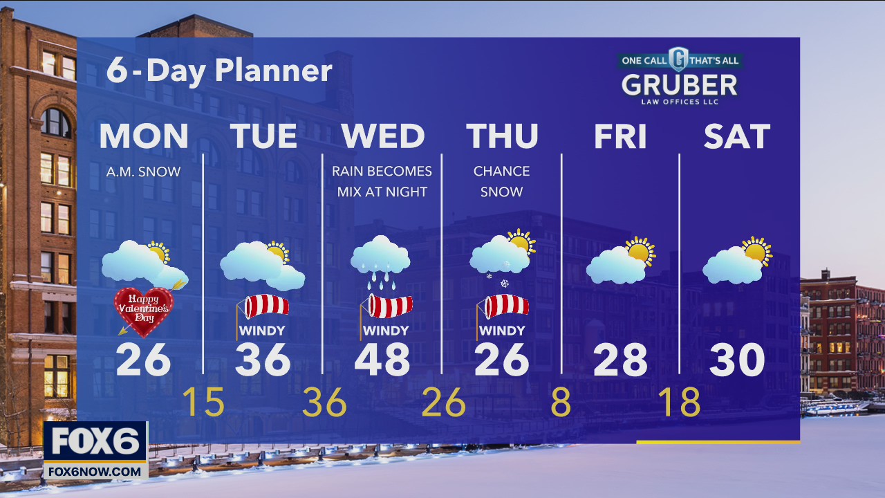 Weather Webcast with Stephanie Barichello