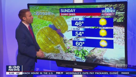 Weather Authority: 6 p.m. Saturday forecast