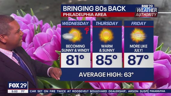 Weather Authority: Tuesday, 5 p.m. update