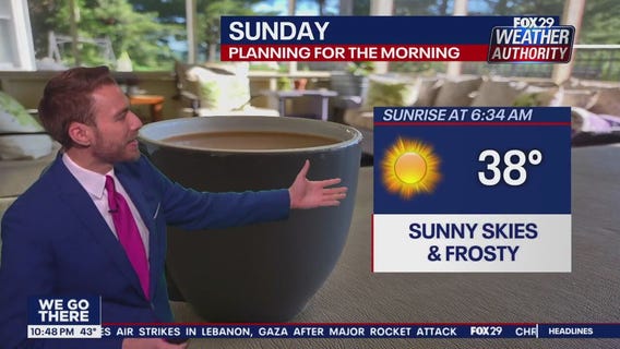 Weather Authority: 10 p.m. Saturday forecast