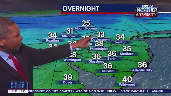 Weather Authority: 5 p.m. Friday forecast