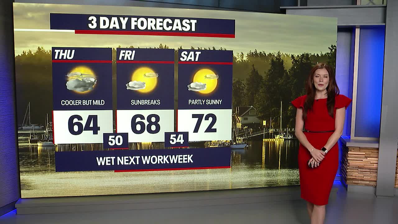 Seattle weather: Mix of sun and clouds for Thursday