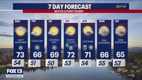 Seattle weather: More hazy sunshine Wednesday