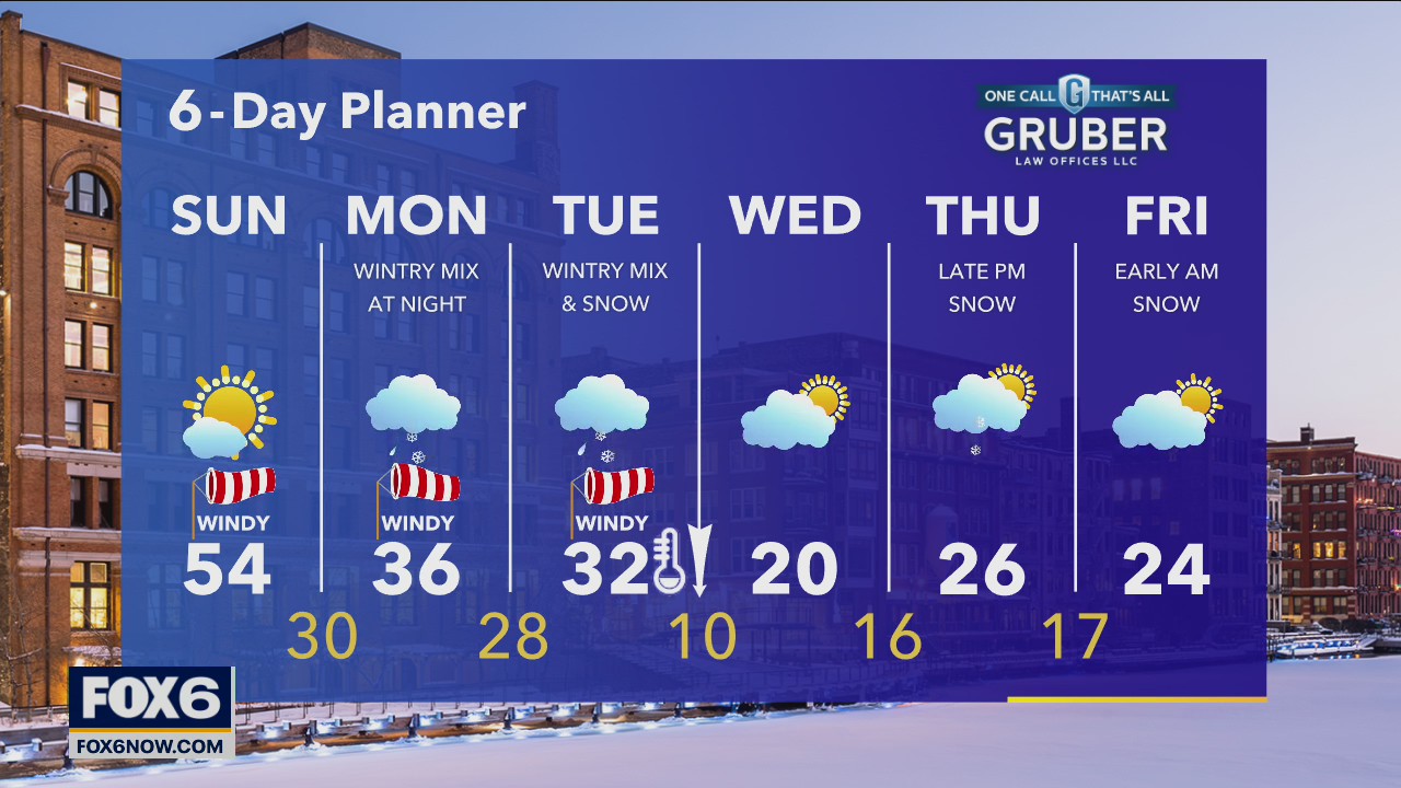 Weather Webcast with Eric Manges
