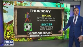 Outdoor Report for Sept. 25-28