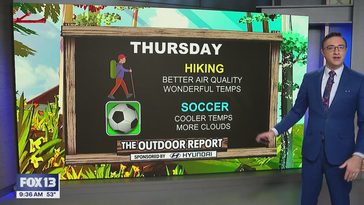 Outdoor Report for Sept. 25-28