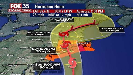 Tracking the Tropics: August 21