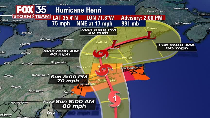 Tracking the Tropics: August 21