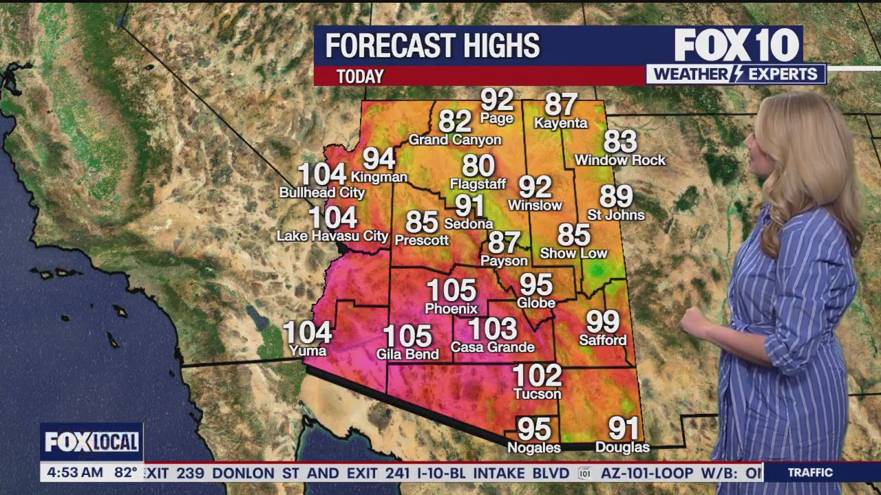 Morning Weather Forecast - 6/25/25