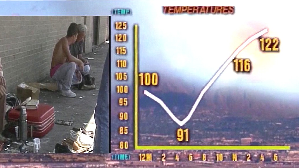 June 26, 1990: 122 degrees in Phoenix