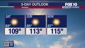 Weekend weather forecast