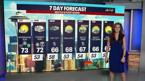 Seattle weather: wet and breezy week ahead