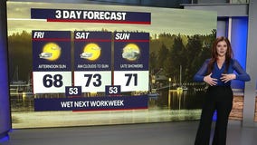 Seattle weather: More sunshine to start the weekend