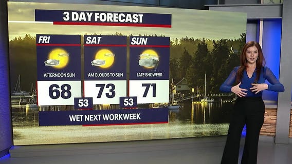 Seattle weather: More sunshine to start the weekend