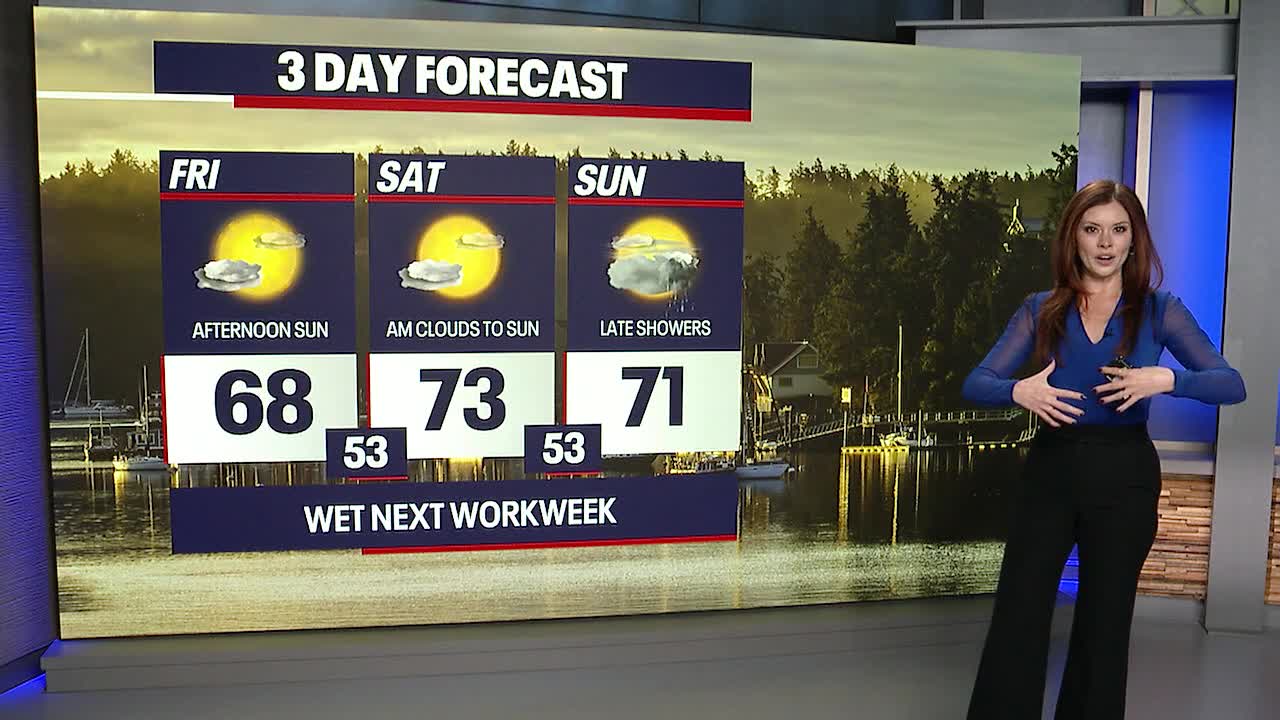 Seattle weather: More sunshine to start the weekend