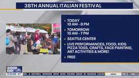 Things to do with the family this weekend