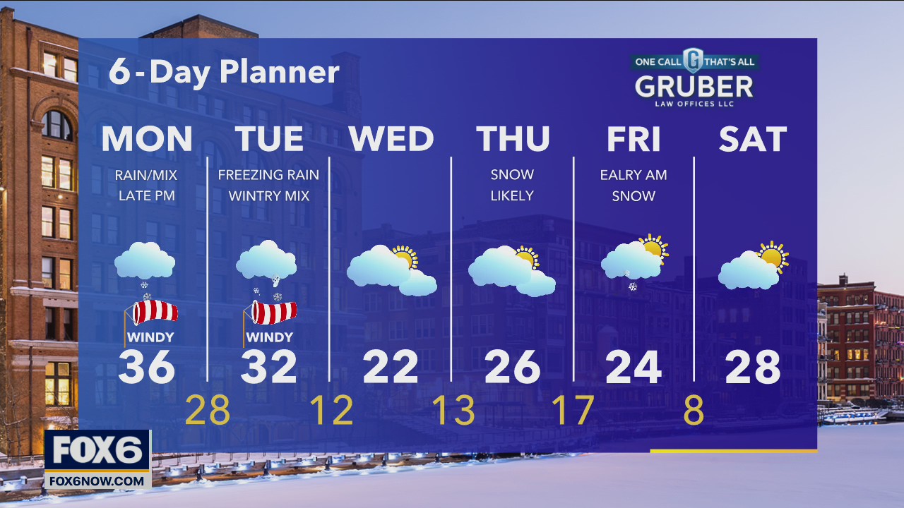 Weather webcast with Rob Haswell