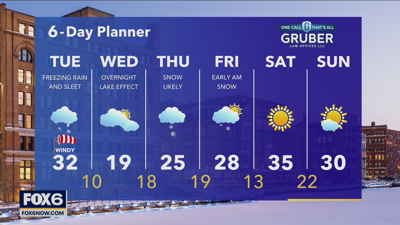 Weather Webcast with A.J. Waterman