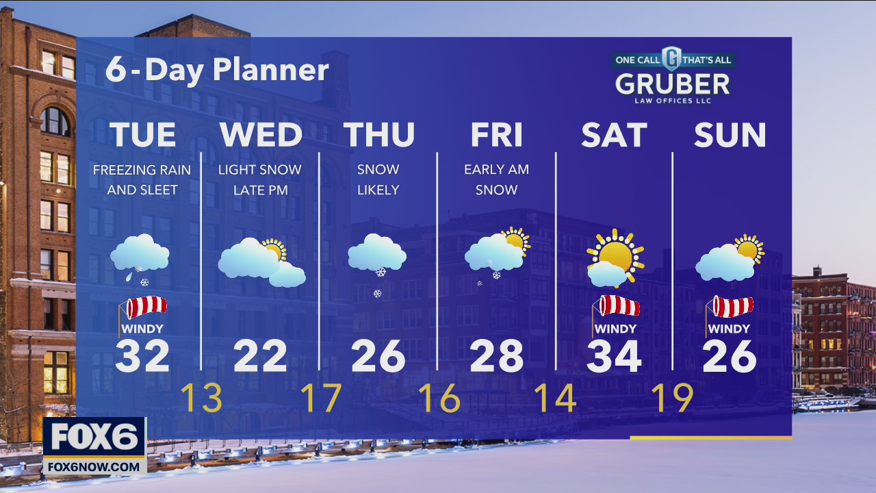 Weather webcast with Rob Haswell