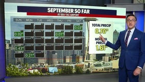 Seattle weather: Showers will increase throughout Tuesday