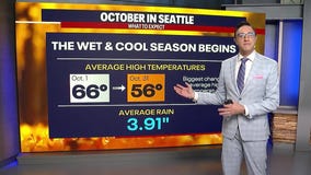 Seattle weather: Few showers for Thursday