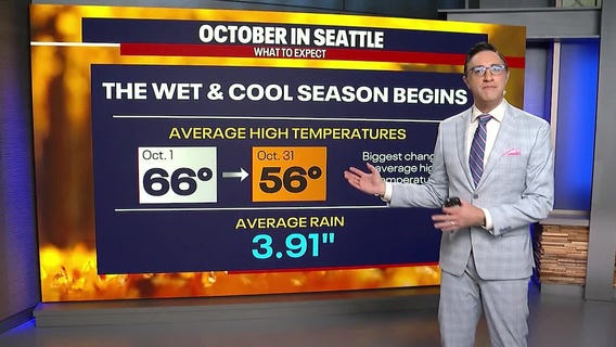 Seattle weather: Few showers for Thursday