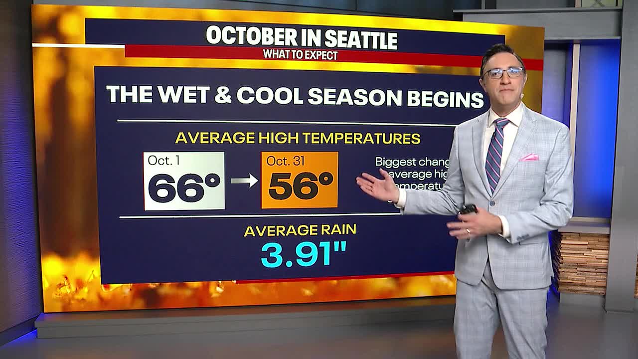 Seattle weather: Few showers for Thursday