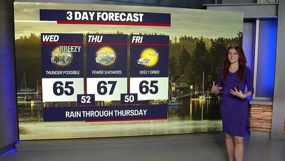Seattle weather: Showers, breezy winds for Wednesday