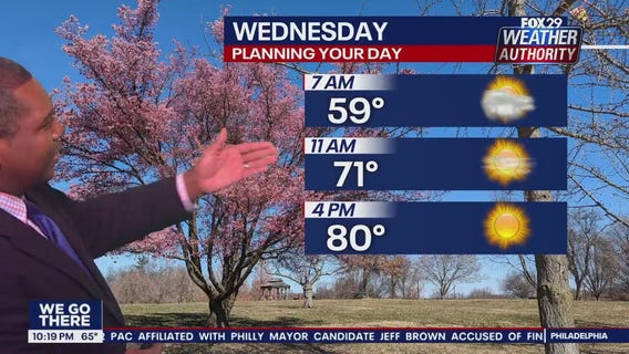 Weather Authority: Tuesday, 10 p.m. update