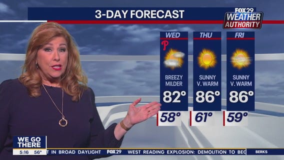 Weather Authority: Wednesday, 5 a.m. forecast