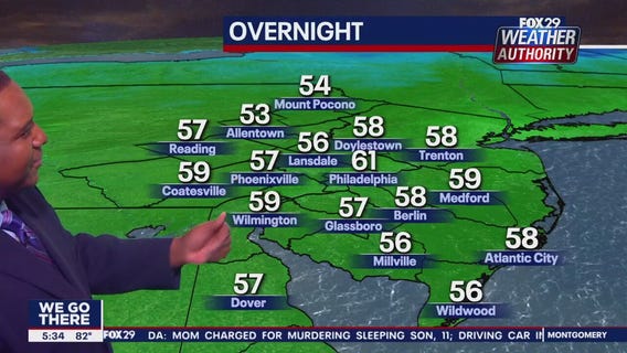 Weather Authority: 5 p.m. Wednesday forecast