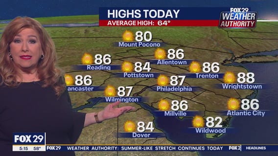 Weather Authority: Thursday, 5 a.m. forecast