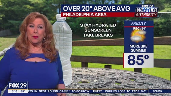 Weather Authority: Friday, 5 a.m. forecast