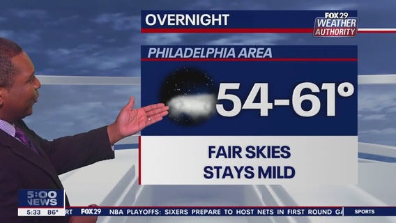 Weather Authority: 5 p.m. Thursday forecast