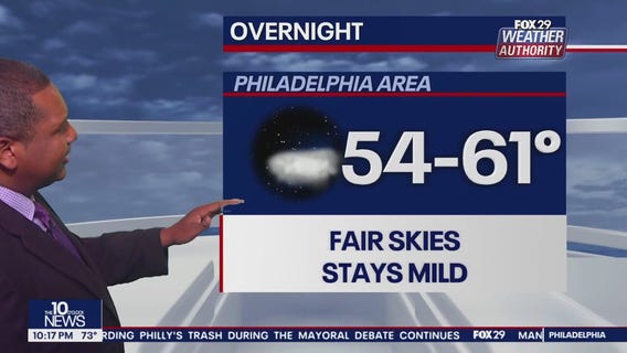 Weather Authority: 10 p.m. Thursday forecast