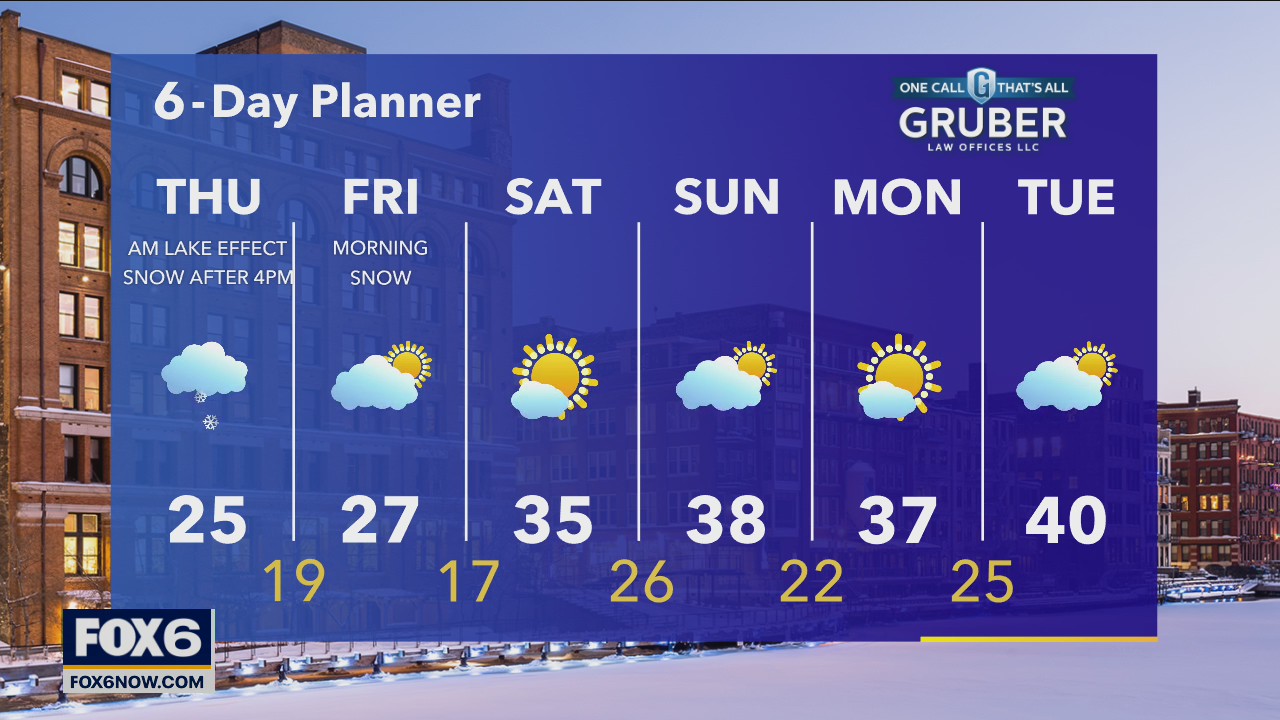 Weather webcast with Eric Manges