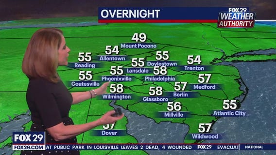 Weather Authority: 10 p.m. Sunday forecast