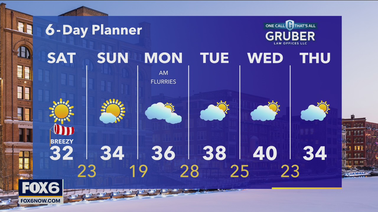 Weather Webcast with Eric Manges